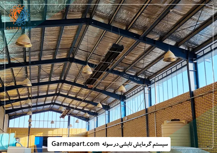 سیستم گرمایش تابشی