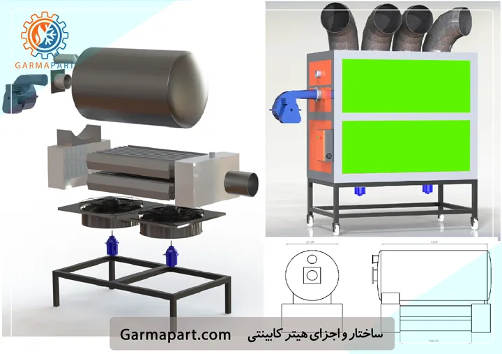 قطعات هیتر کابینتی