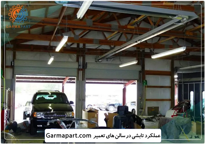عملکرد گرماتاب در سالن های تعمیرگاه