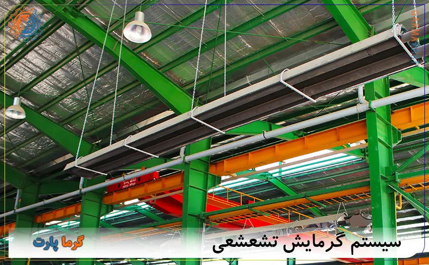 گرمایش تشعشعی