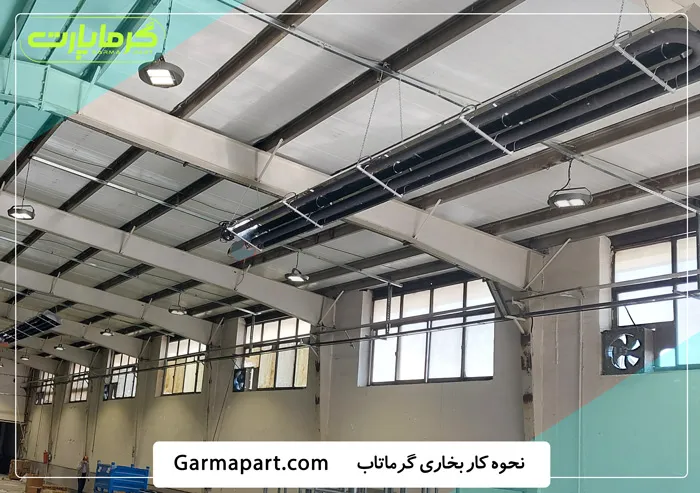 بخاری گرماتاب چگونه کار می کند؟