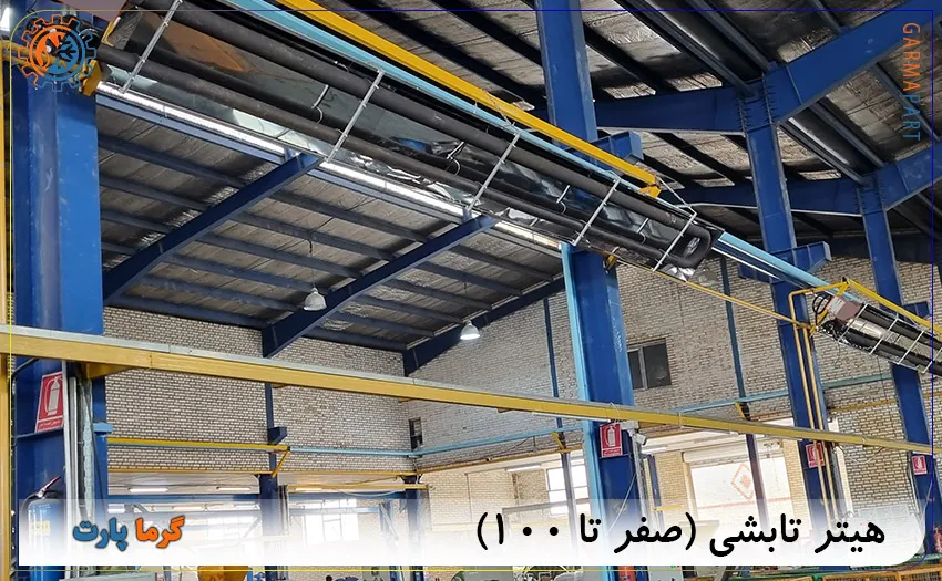 هیتر تابشی