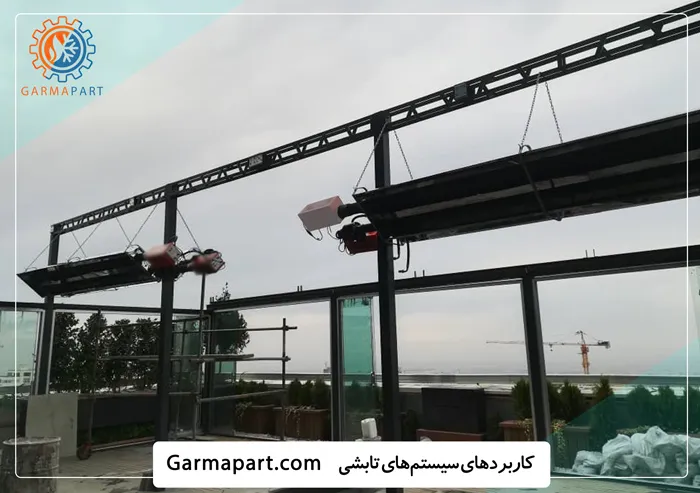 کاربردهای سیستم‌های تابشی