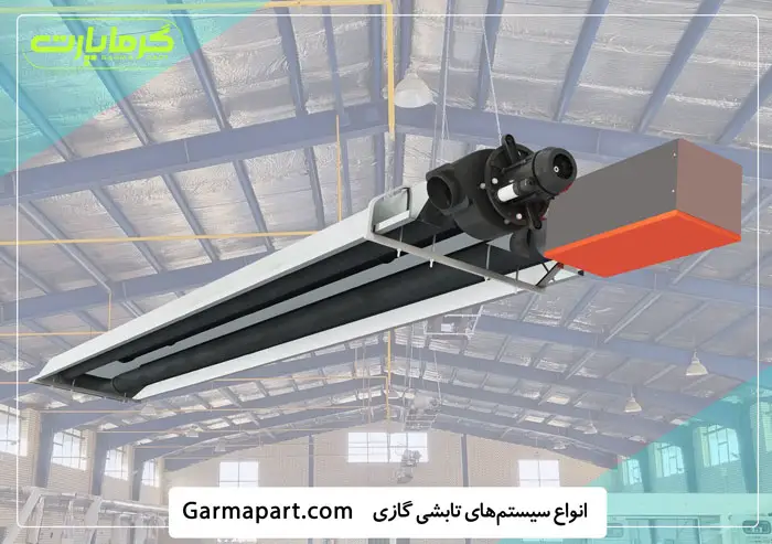 انواع گرماتاب گازی