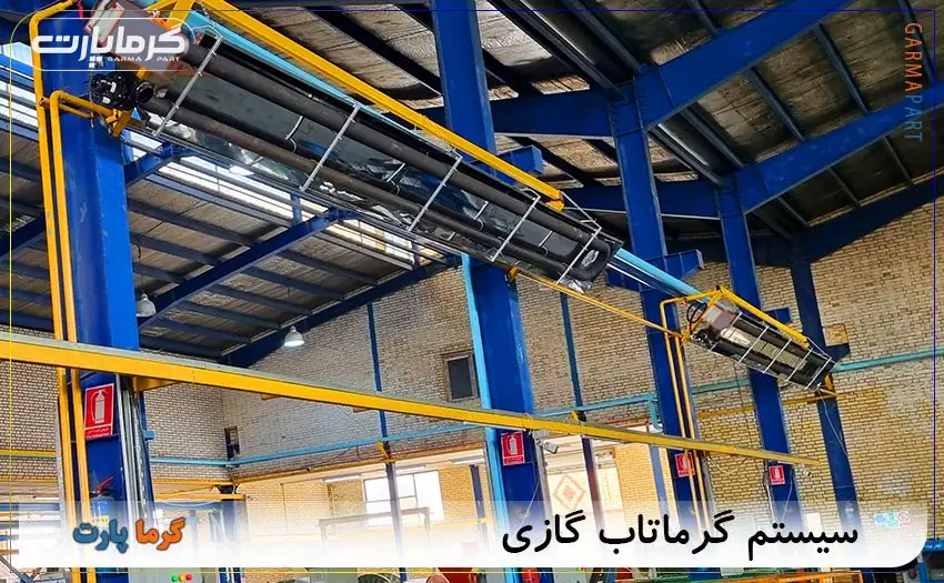 گرماتابشی گازی