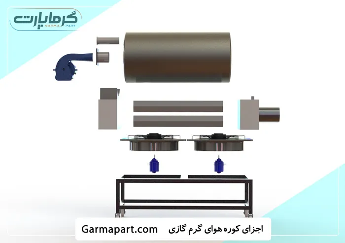 اجزای کوره هوای گرم گازی