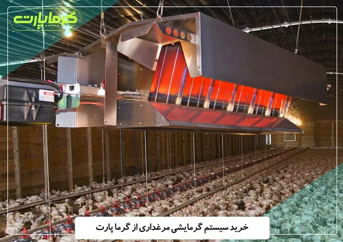 خرید سیستم گرمایشی مرغداری