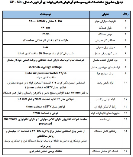 جدول مشخصات فنی گرماتاب