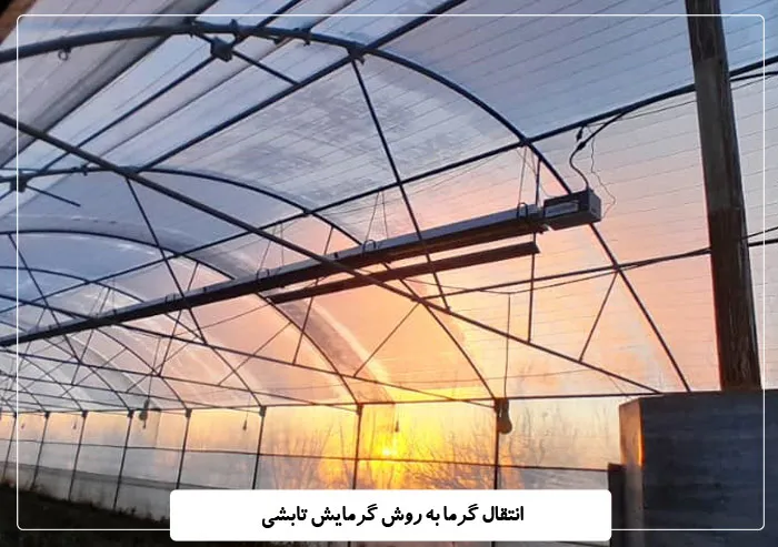 انتقال گرما به روش گرمایش تابشی