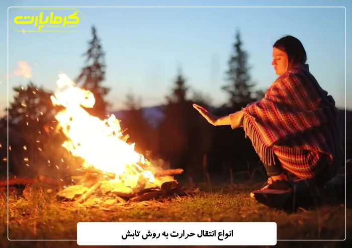 انواع انتقال حرارت به روش تابش