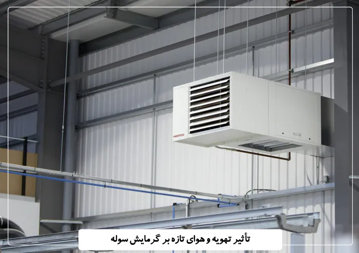 تأثیر تهویه و هوای تازه بر گرمایش سوله