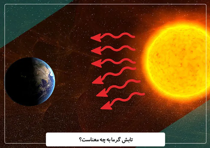 تابش گرما به چه معناست؟